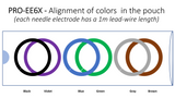 PRO-EE6X - Sterile Disposable Neonatal aEEG Needle Electrodes (60 count, 6-color set)